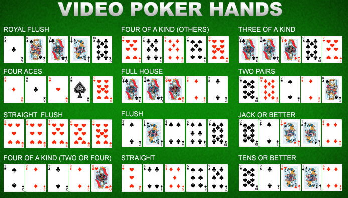 video poker spelletjes